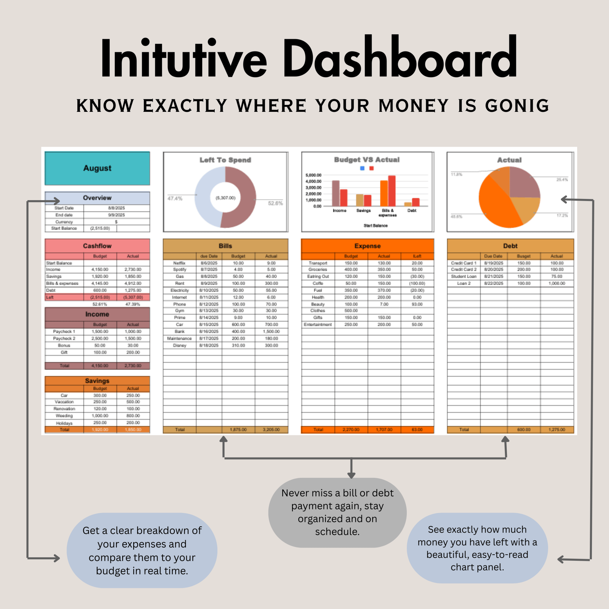 Budget Planner & Expense Tracker